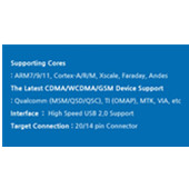 CodeViser ARM JTAG 仿真器处理器支持列表
