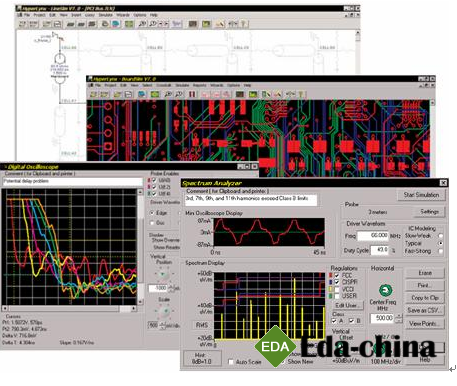 HyperLynx SI信号完整性仿真分析技术