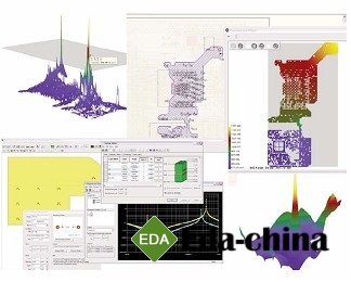 HyperLynx PI电源完整性分析技术